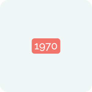 1970 : Guerres au Vietnam et au Liban