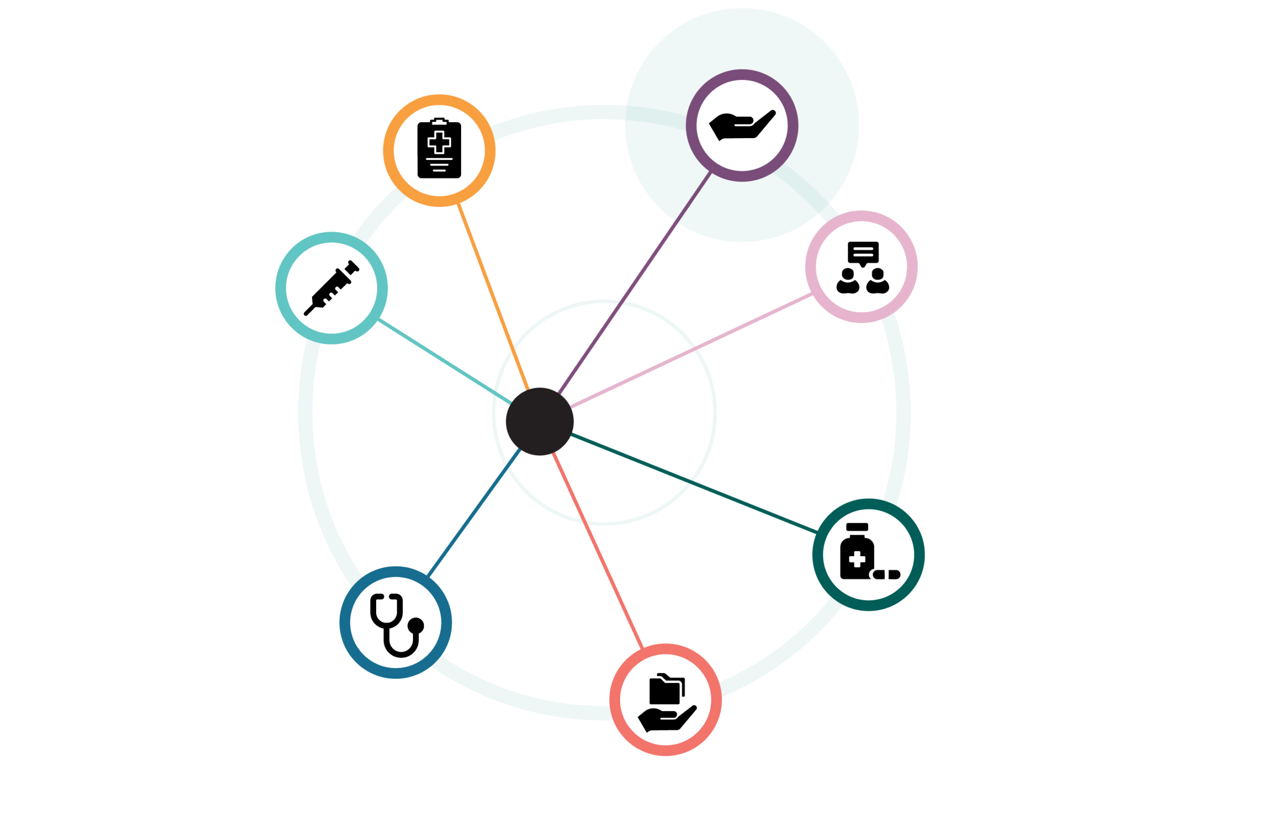 Professionnel&middot;le&middot;s de la sant&eacute; et des services sociaux - Intervenant-e communautaire