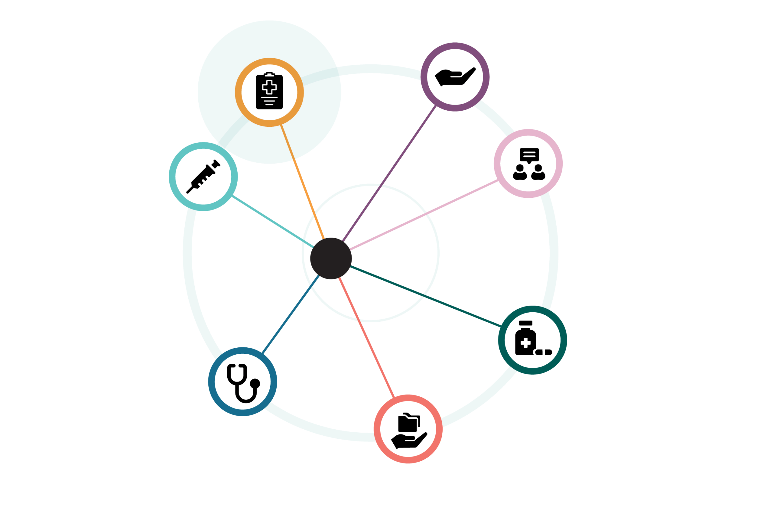 Professionnel&middot;le&middot;s de la sant&eacute; et des services sociaux - M&eacute;decin sp&eacute;cialiste