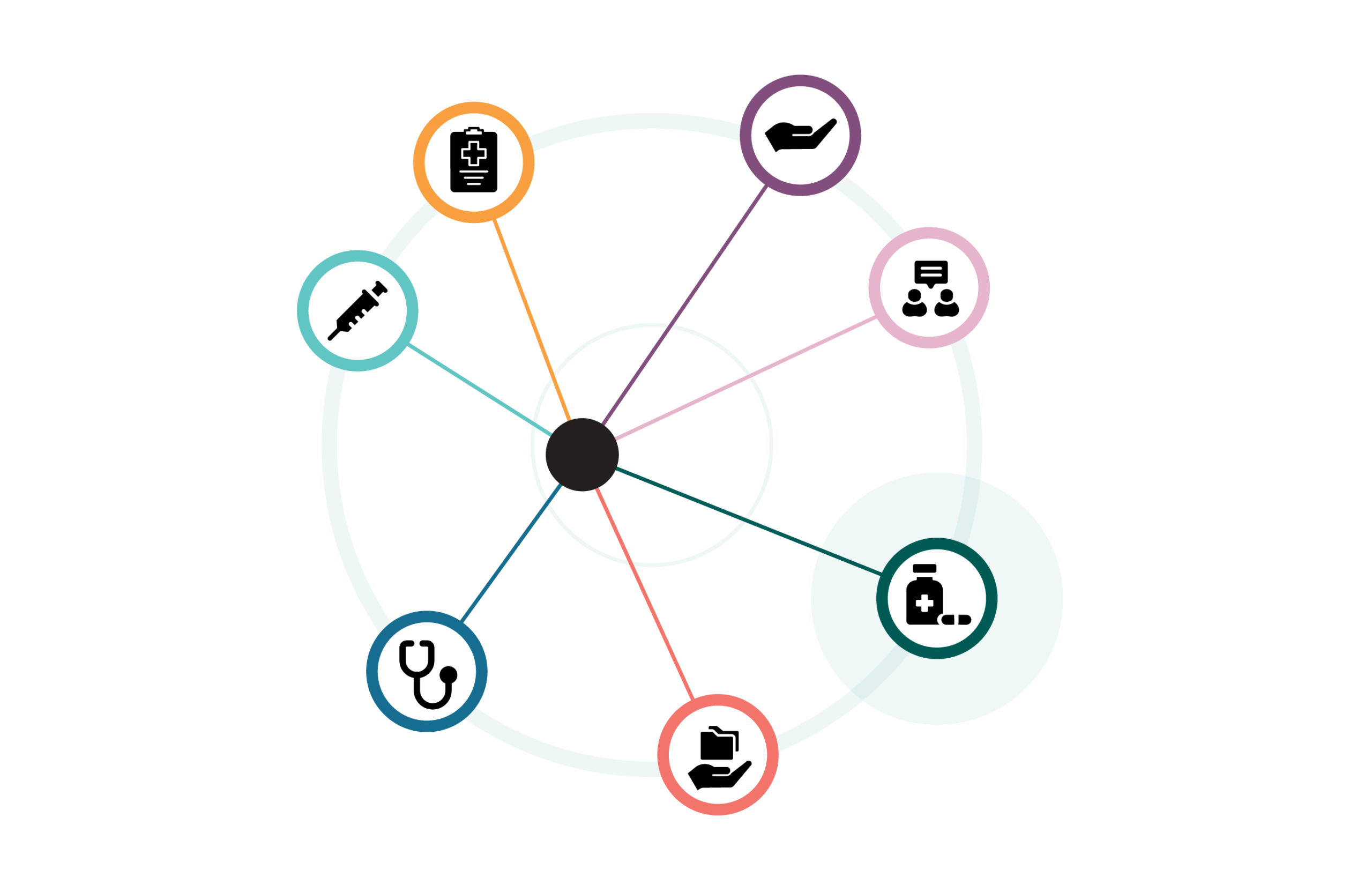 Professionnel&middot;le&middot;s de la sant&eacute; et des services sociaux - Pharmacie
