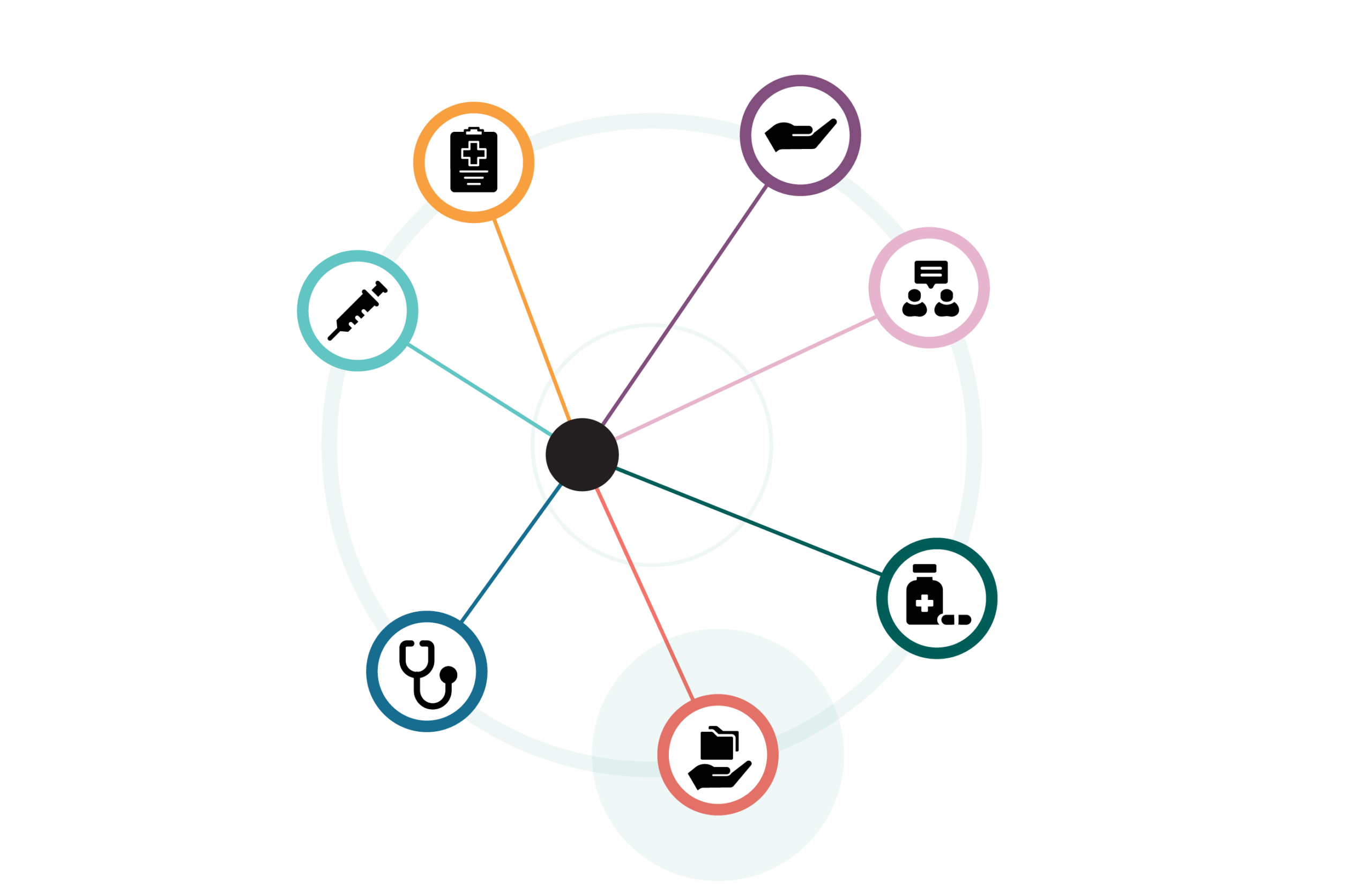 Professionnel&middot;le&middot;s de la sant&eacute; et des services sociaux - Travailleuse et travailleur social-e