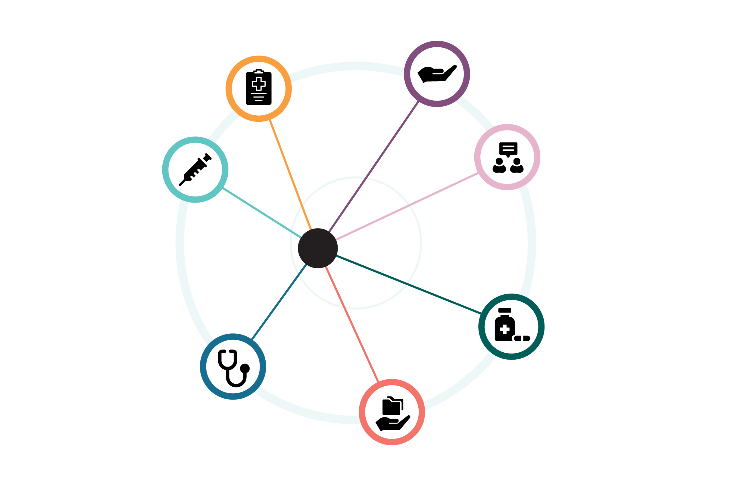 Professionnel&middot;le&middot;s de la sant&eacute; et des services sociaux