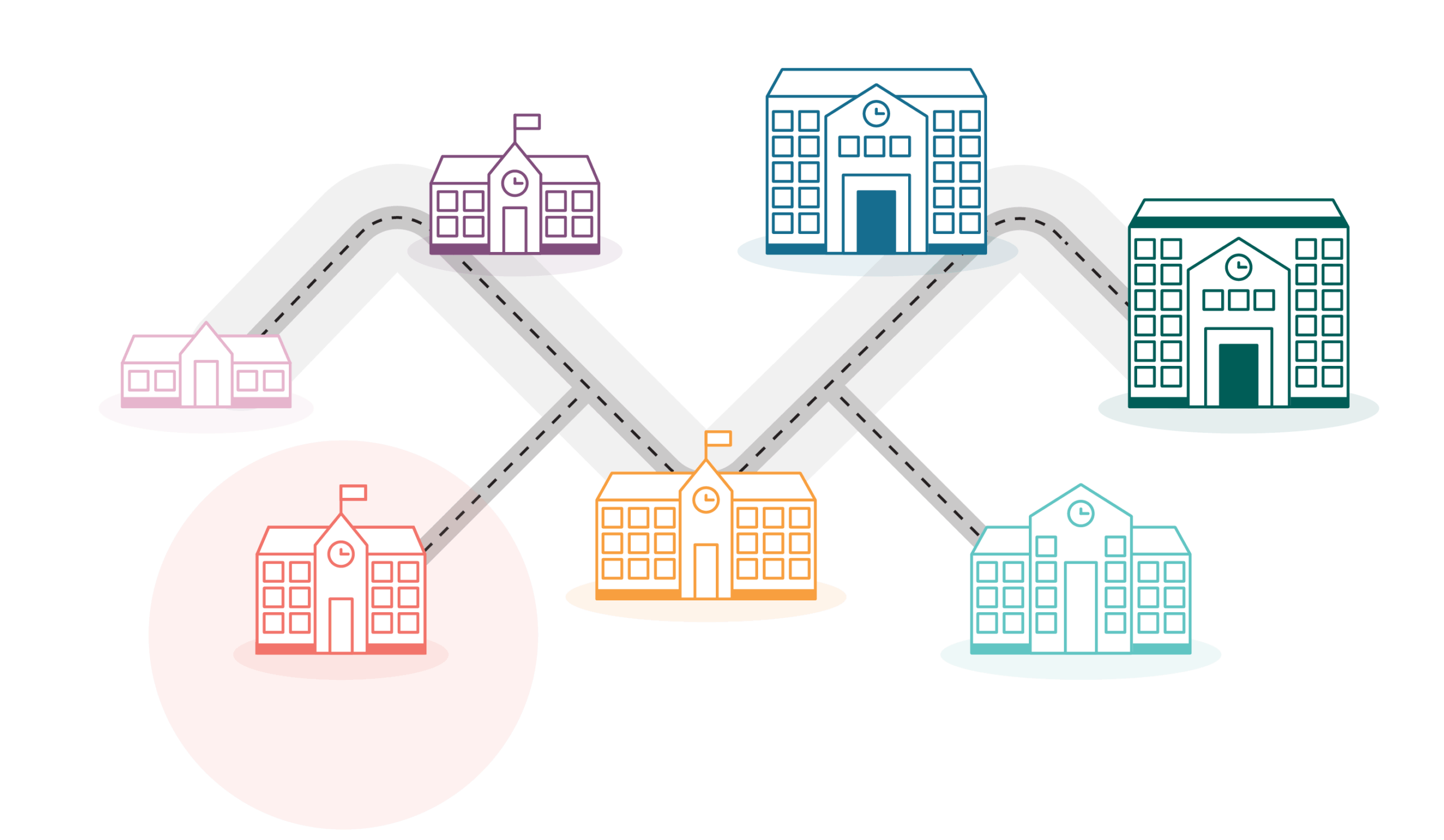 Types d&rsquo;&eacute;tablissement et de formation : Centre d'&eacute;ducation des adultes